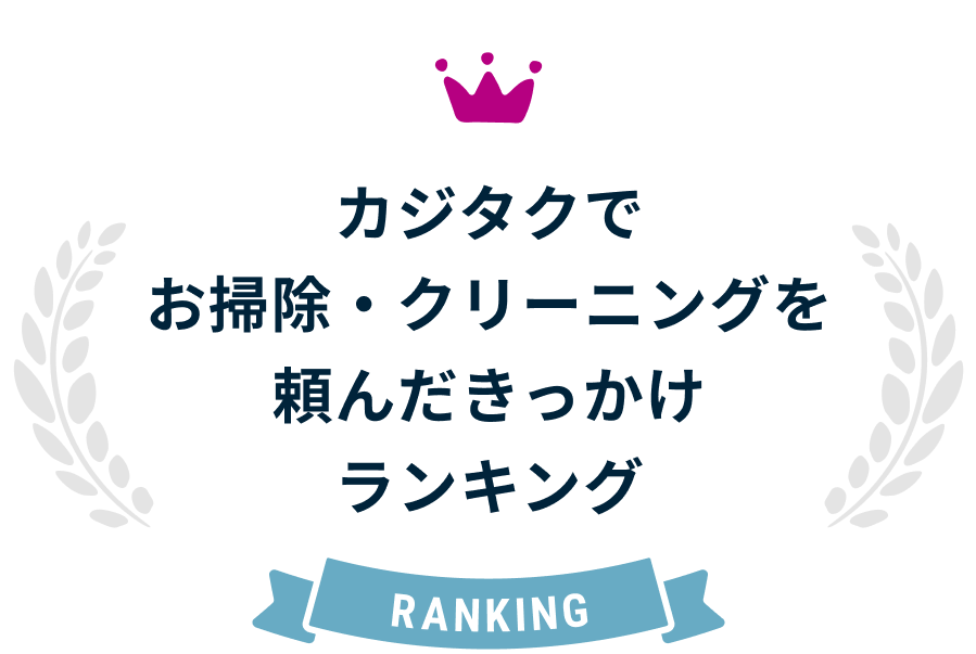 カジタクでお掃除・クリーニングを頼んだきっかけランキング