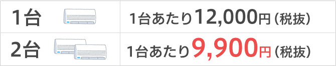 1台12,000円、2台9,900円