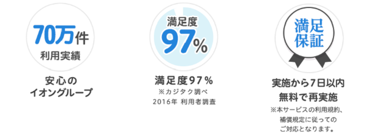 70万件利用実績　満足度97％　満足保証