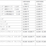 ハウスクリーニング価格変更について
