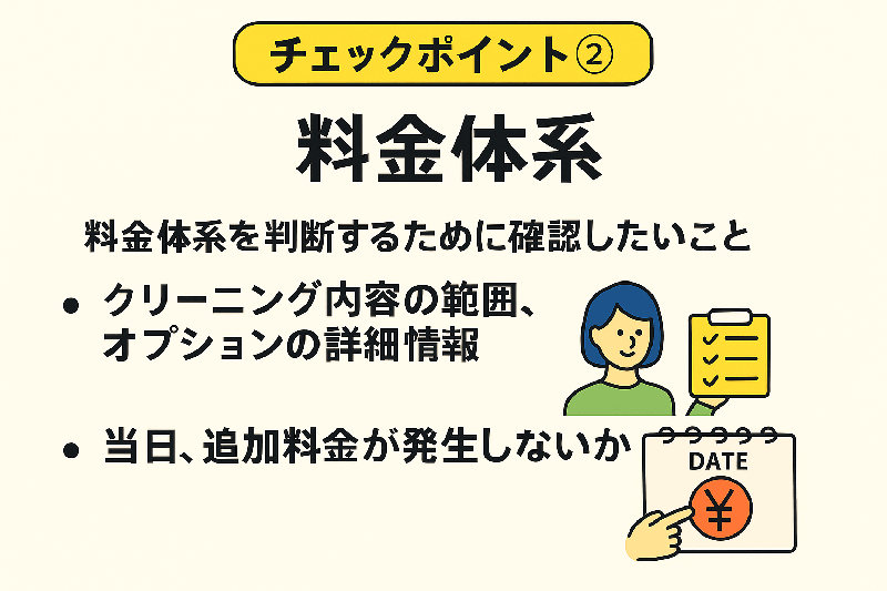 チェックポイント②料金体系