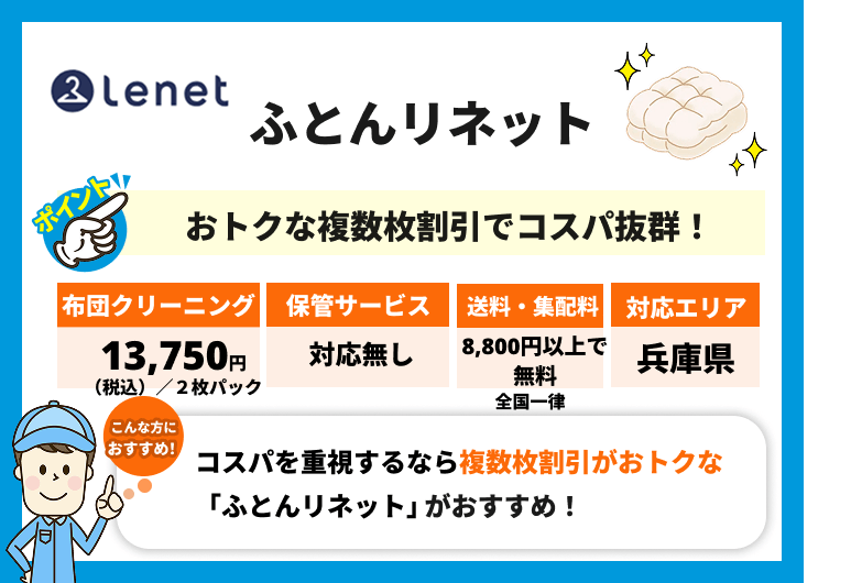 ふとんリネット(Lenet)の特徴