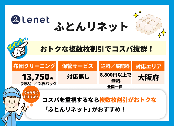 ふとんリネット(Lenet)の特徴