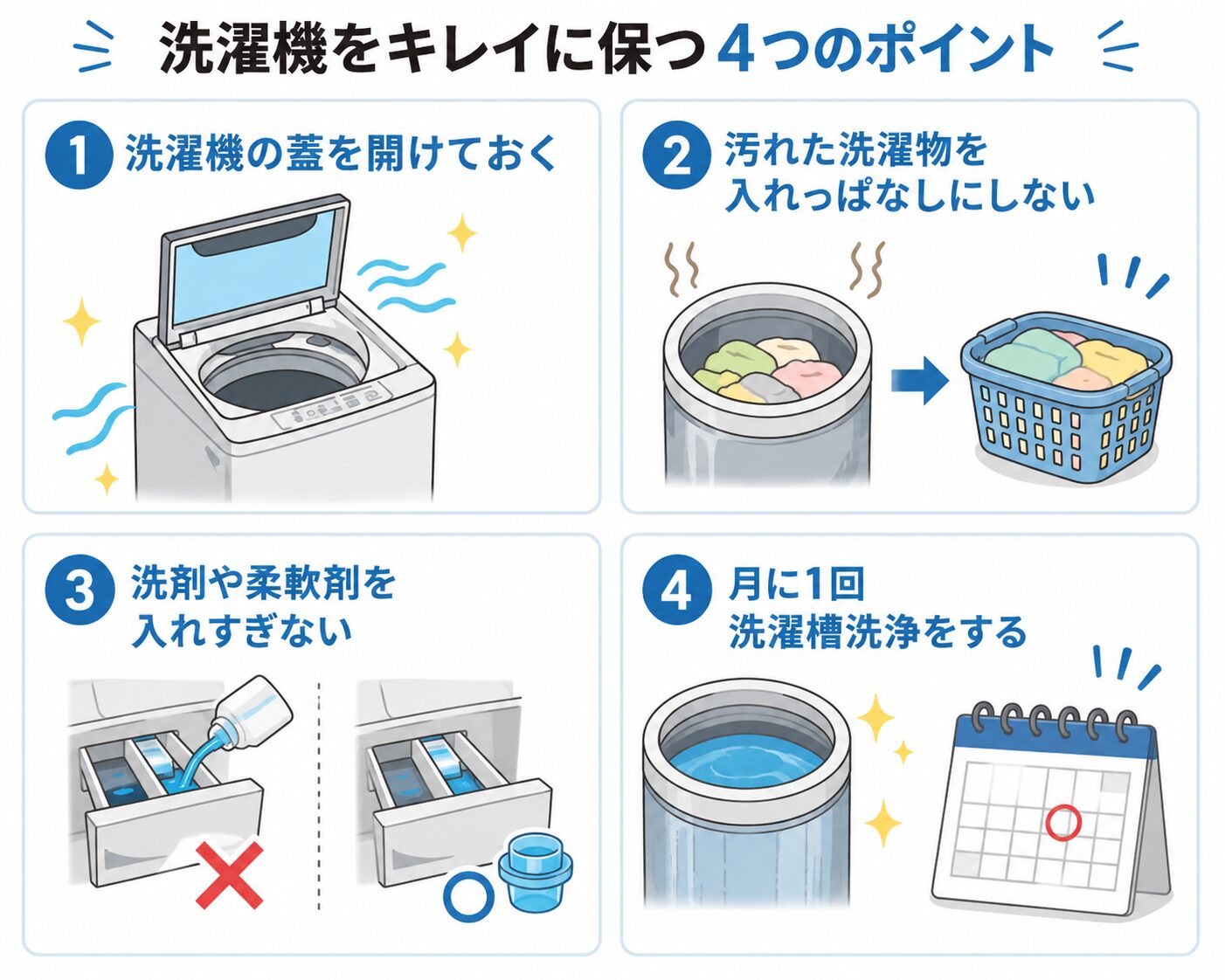 洗濯機をキレイに保つ4つのポイント