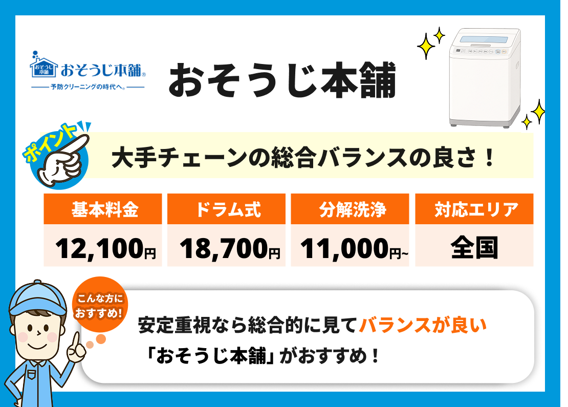 おそうじ本舗