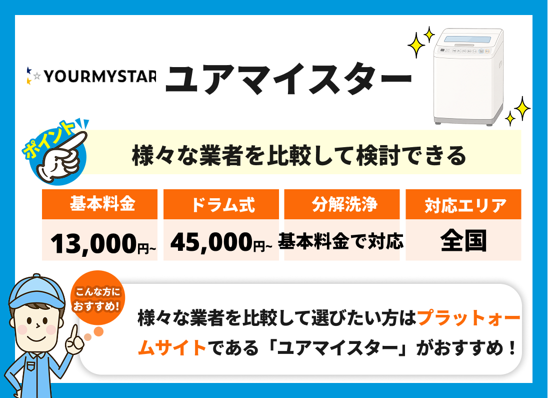 ユアマイスター