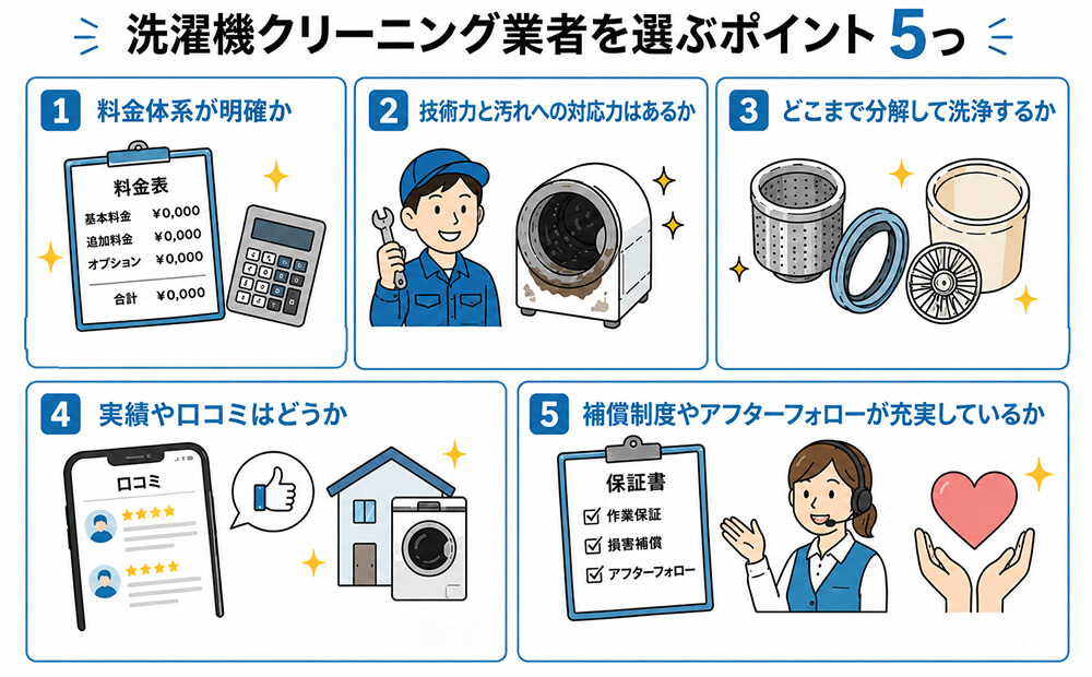 洗濯機クリーニング業者を選ぶポイント 5つ