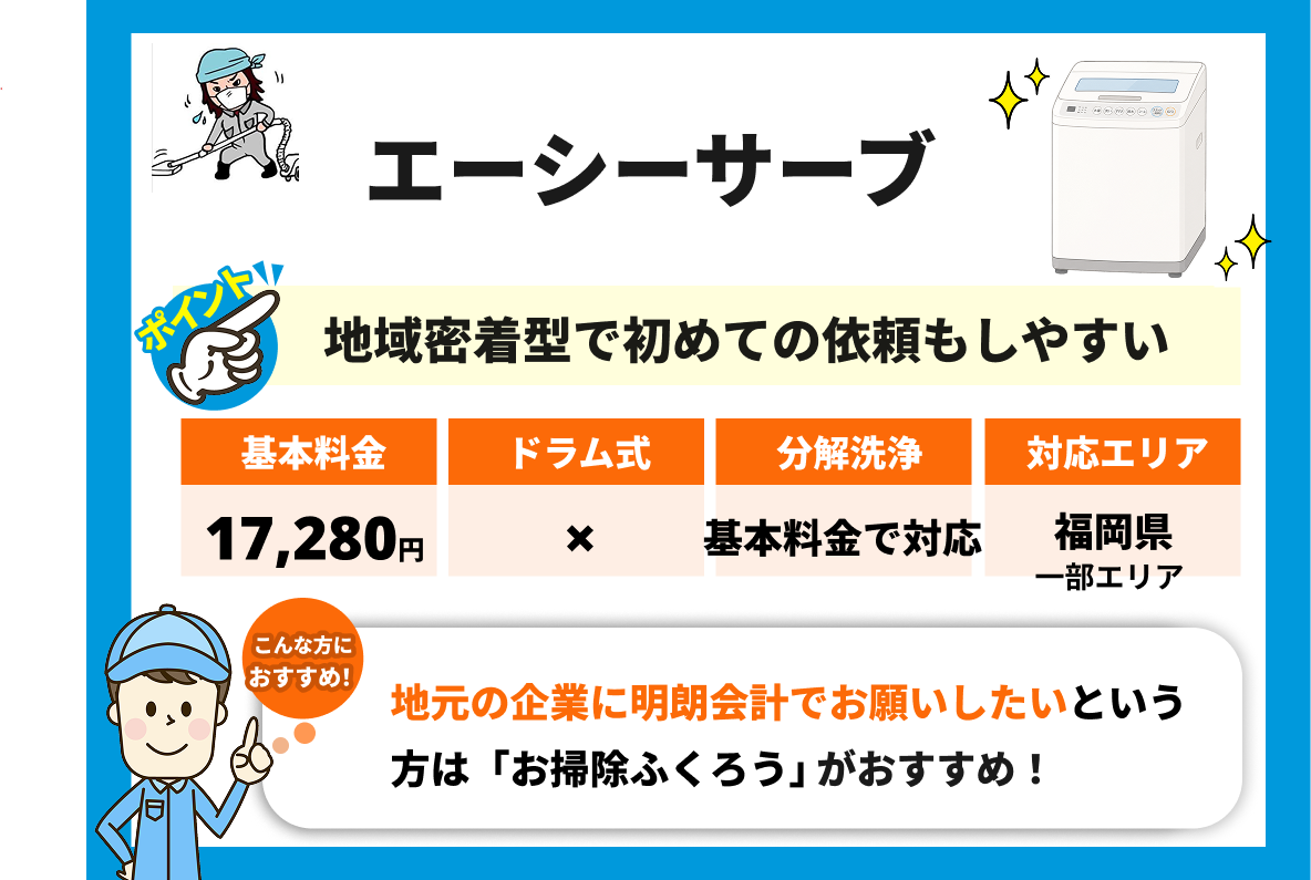 エーシーサーブ