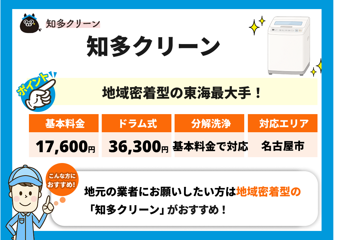 知多クリーン