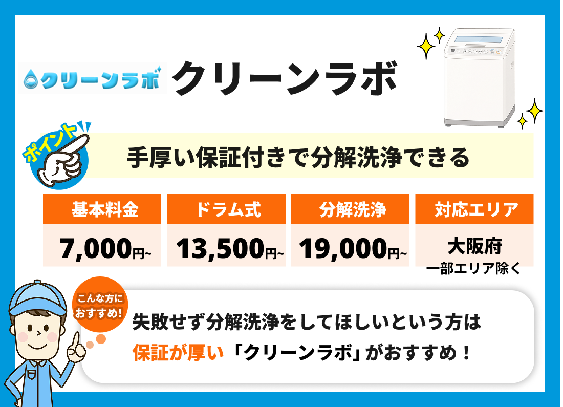 クリーンラボ