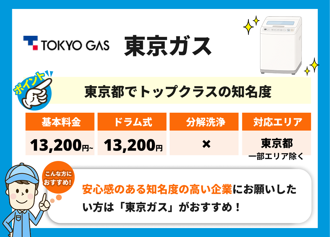 東京ガス
