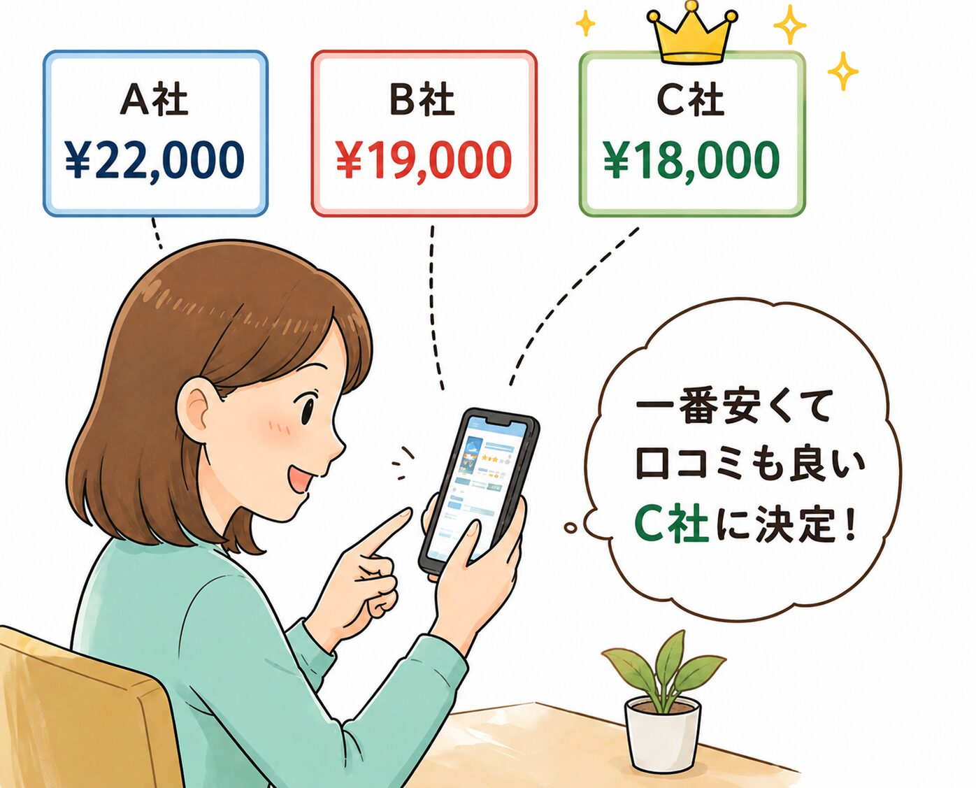 相見積もりをとって比較して依頼したケース