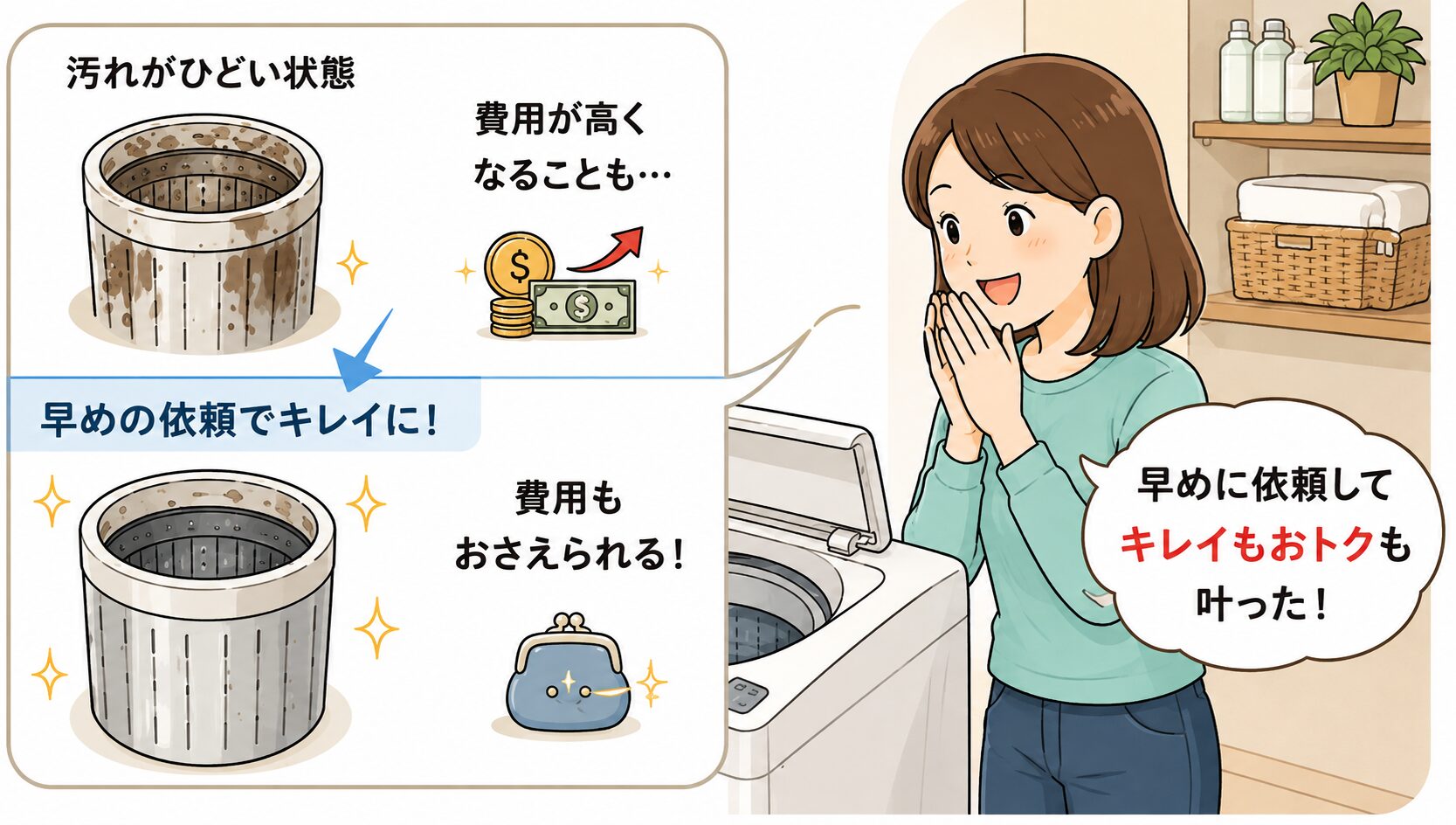 汚れがひどくなる前に依頼したケース