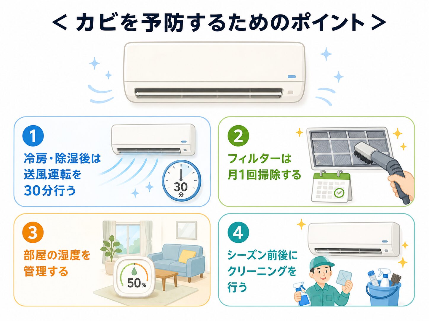 カビを予防するためのポイント