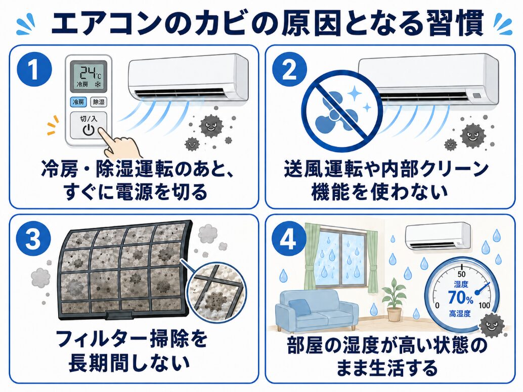 エアコンのカビの原因となる習慣