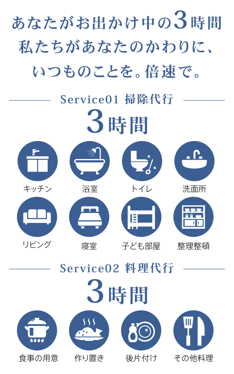 10時～16時の6時間カジタクにお任せ下さい！