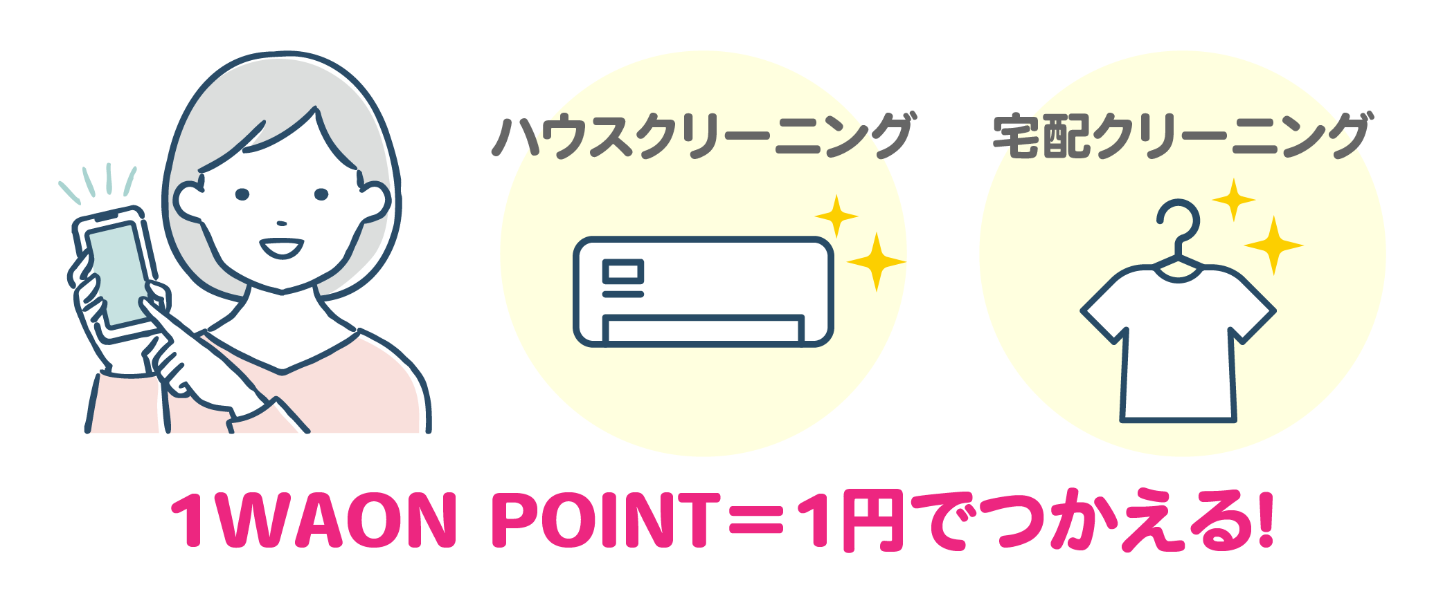 カジタクオンラインショップでWAON POINTをつかう