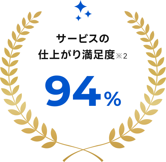 お客さま・各メディアからご支持をいただいています
