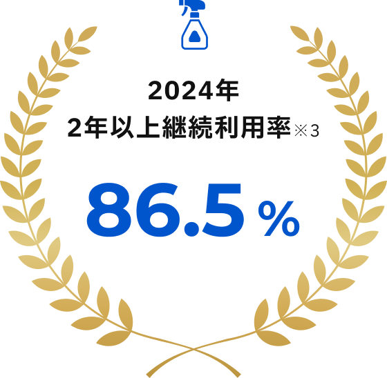 お客さま・各メディアからご支持をいただいています