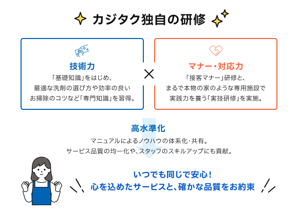 独自研修を修了した家事代行のプロがプライバシーにも配慮しながらていねいに対応