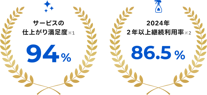 片付け名人お試しプラン