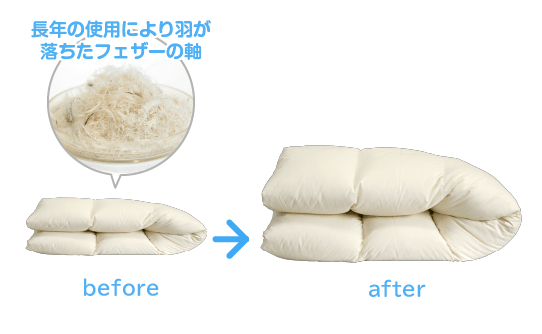 ふっくらした羽毛布団に