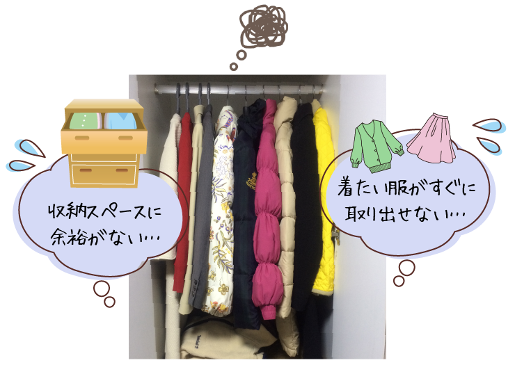 衣類の収納スペースに余裕がない。着たい服がすぐに取り出せない。