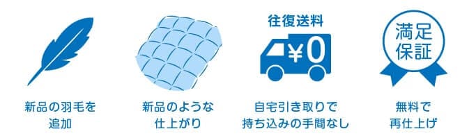 新品の羽毛追加・新品のような仕上がり・往復送料無料・無料で再仕上げ