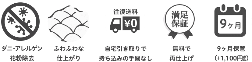 ダニアレルゲン除去・ふわふわな仕上がり・送料無料・無料で再仕上げ・1,100円で最長9ヶ月保管