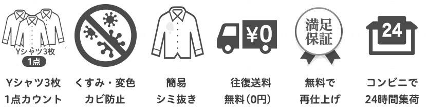 Yシャツは3枚で1点カウント・くすみ変色カビ防止・簡易シミ抜き・送料無料・無料で再仕上げ・コンビニ集荷