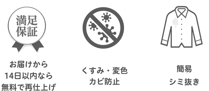 3：お届けから14日以内なら無料で再仕上げ、4：くすみ・変色カビ防止、5：簡易シミ抜き