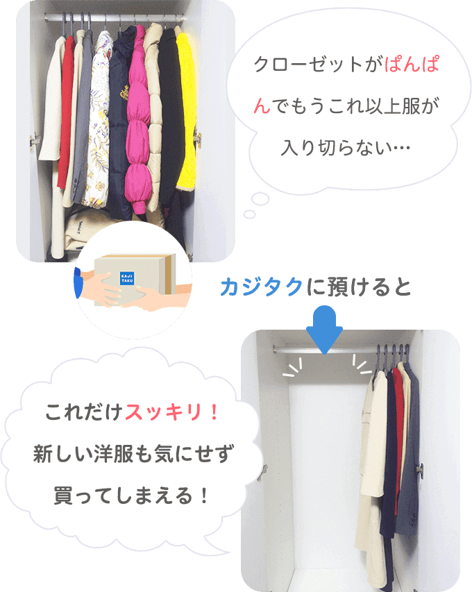 クローゼットがぱんぱんでもうこれ以上服が入り切らない→（カジタクに預けると）これだけスッキリ！新しい洋服も気にせず買ってしまえる！