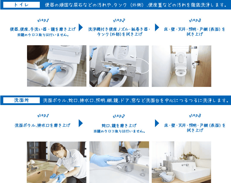 トイレ・洗面所クリーニングサービスの手順