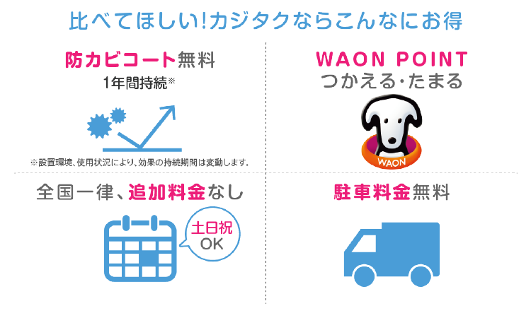 エアコンフィン掃除は高圧洗浄で汚れを吹き飛ばしてクリーニング