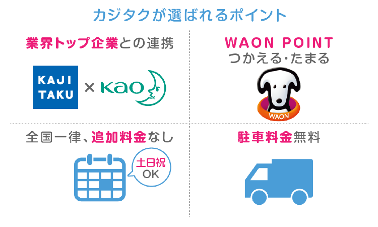 浴室・お風呂の床や天井についたカビを丁寧にこすり洗いでお掃除