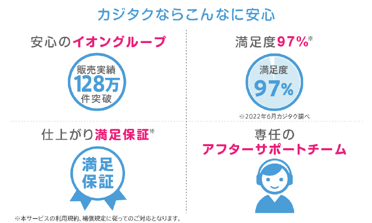 浴室ビフォー・アフター