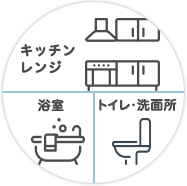 気になる水回りをまとめてお得にお掃除