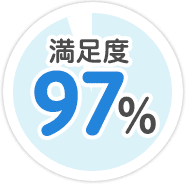 満足度97%人に勧めたい72％