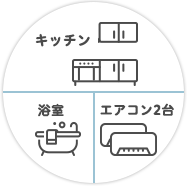 ママが気になる箇所をまとめてお得にお掃除