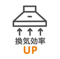 換気効率アップ！臭いたまり解消・節電効果