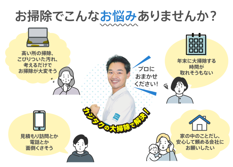 頑固な汚れ、なかなか落とし切れない。いろいろ忙しくて手が回らない。プロに頼むって見積りとかいろいろめんどくさそう