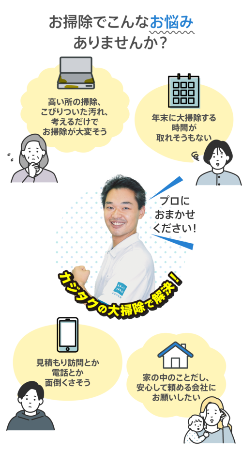 頑固な汚れ、なかなか落とし切れない。いろいろ忙しくて手が回らない。プロに頼むって見積りとかいろいろめんどくさそう
