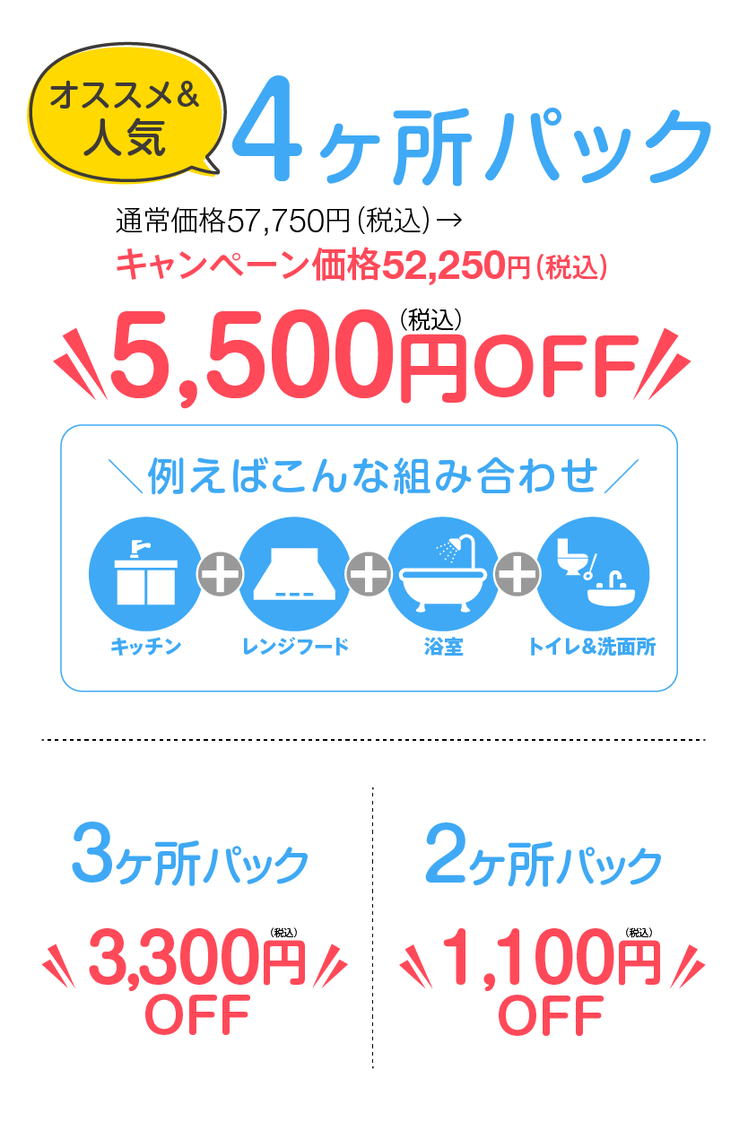 組み合わせ別の料金