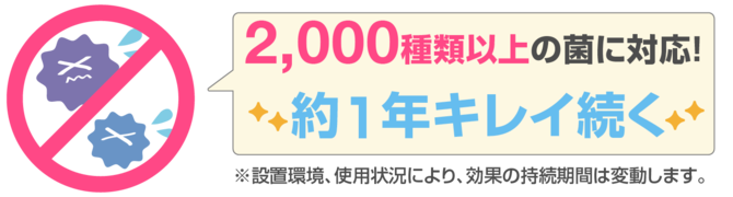 ２０００種類以上の菌に対応。約１年キレイ続く