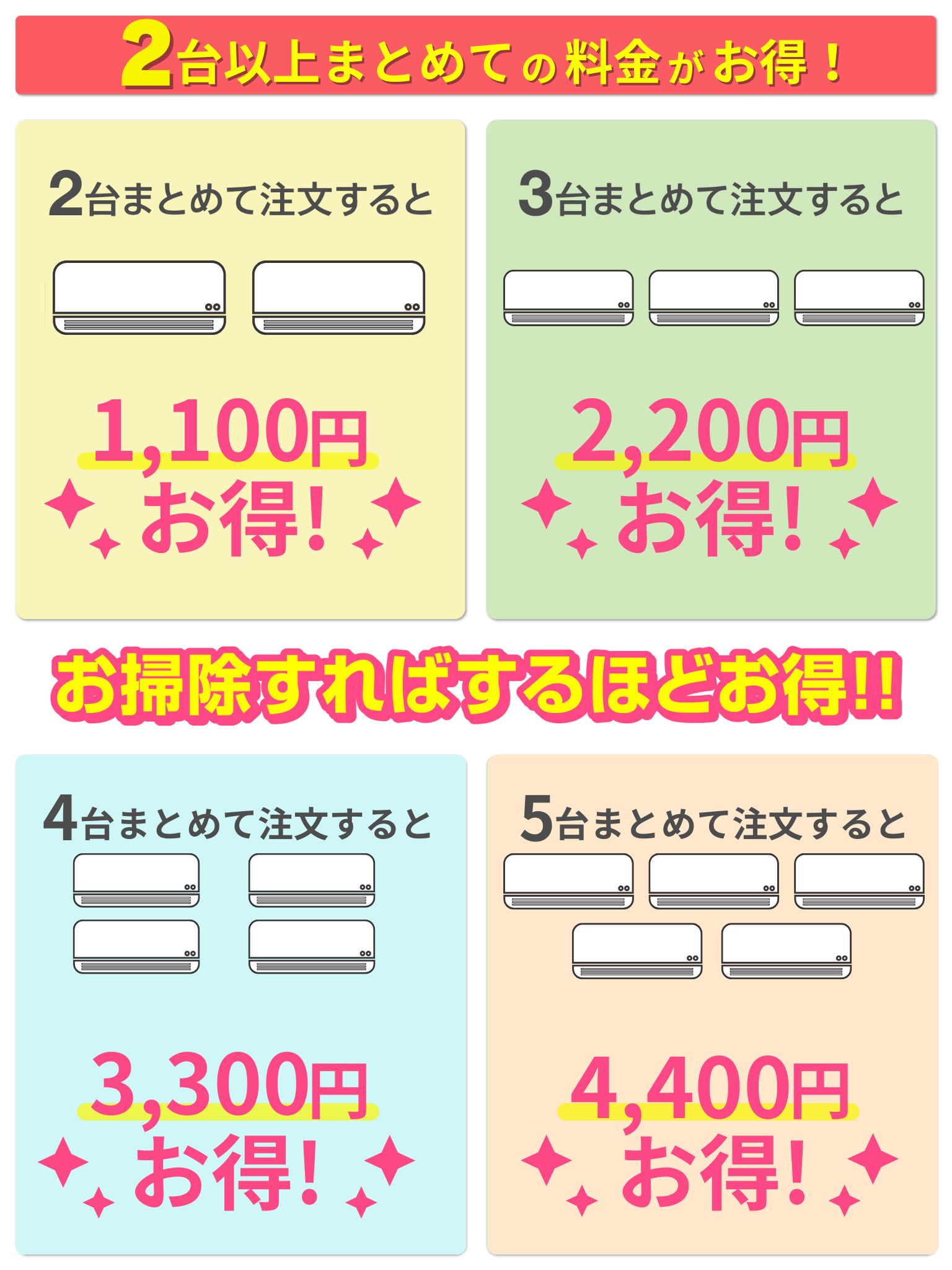 窓用 エアコン キャンセルになったのでもう一度受け付けします。