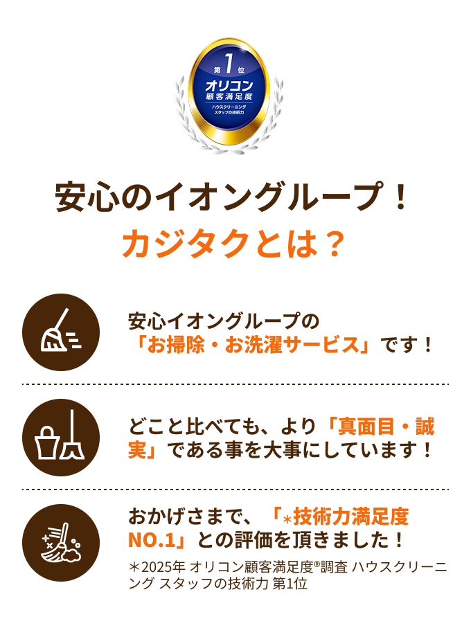 より真面目に! 誠実に!
