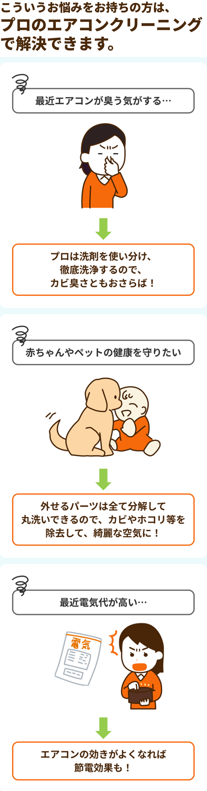 こういうお悩みをお持ちの方は、プロのエアコンクリーニングで解決できます。