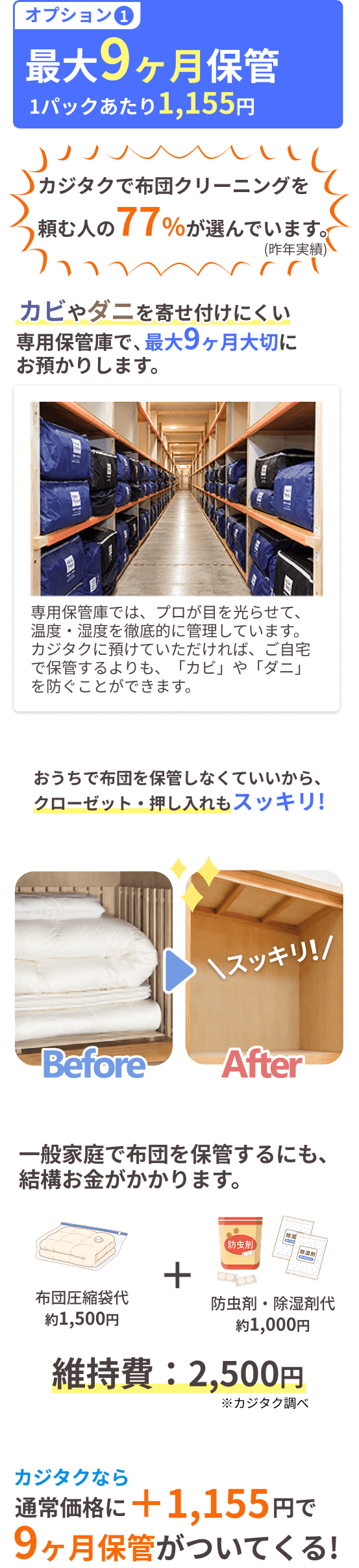 保管オプション