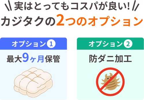 オプション