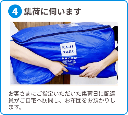 手順4